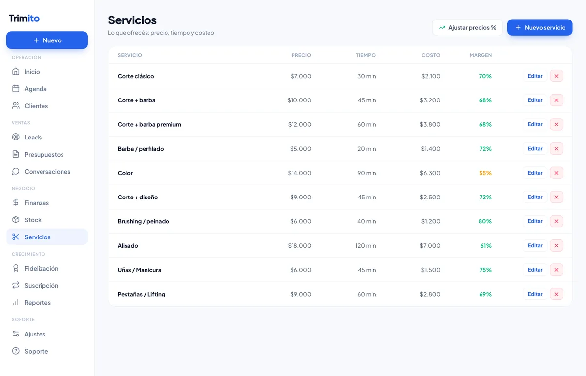 Lista de servicios con precio y duración en Trimito