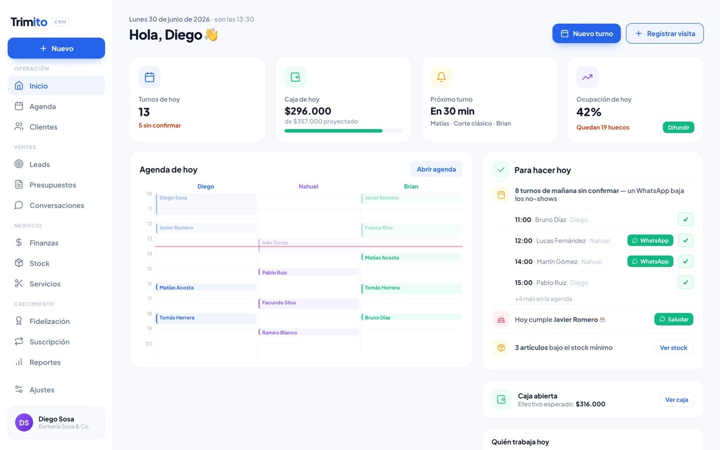 Pantalla de inicio del CRM Trimito: turnos del día, caja y agenda